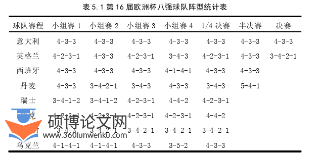 体育论文参考