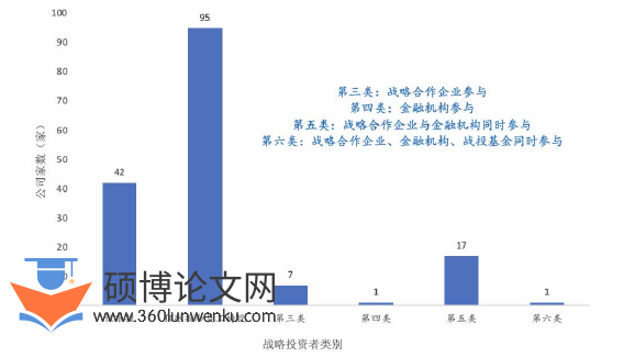 法律论文怎么写