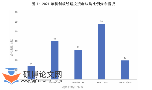 法律论文参考