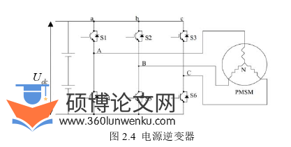机械论文怎么写