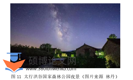 建筑论文怎么写