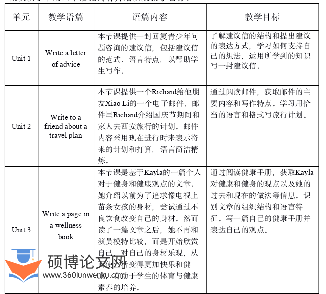 教学论文参考