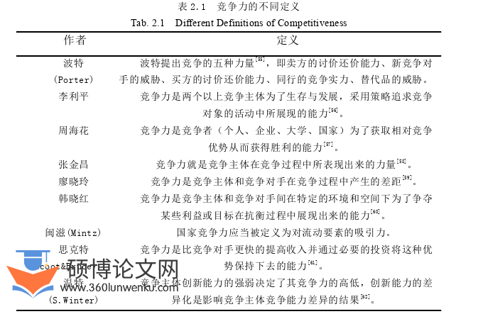 教育论文怎么写