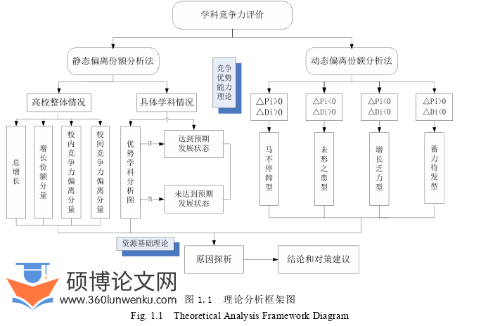 教育论文参考