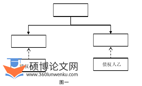 法学论文参考