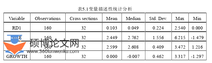 金融论文参考