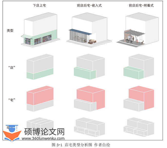 社会学论文参考