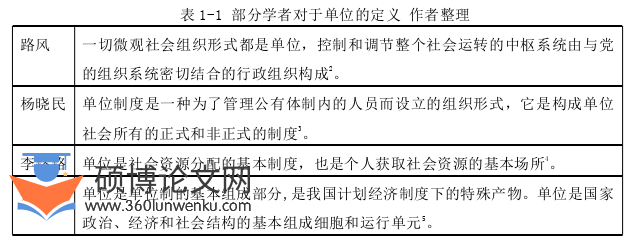 社会学论文怎么写