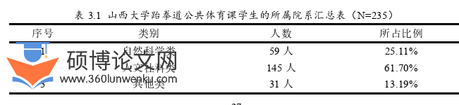 体育论文参考
