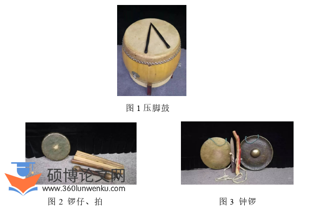 音乐论文怎么写