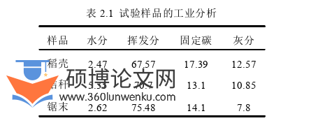 机械论文参考