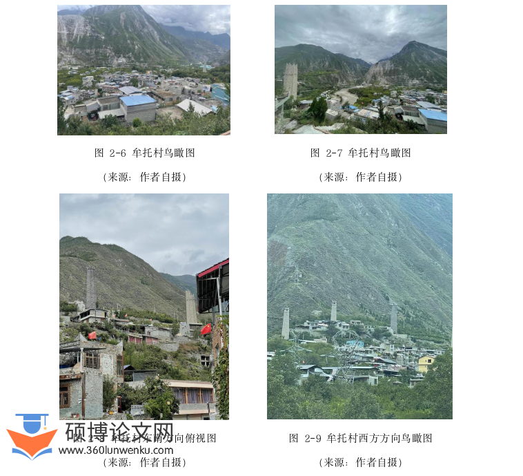 建筑论文怎么写