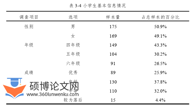 教育管理论文怎么写