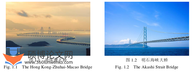 土木工程论文怎么写