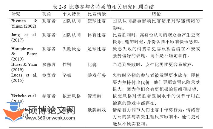 博士论文怎么写