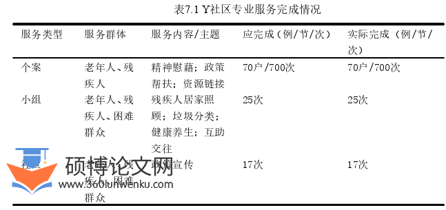 社会学论文参考