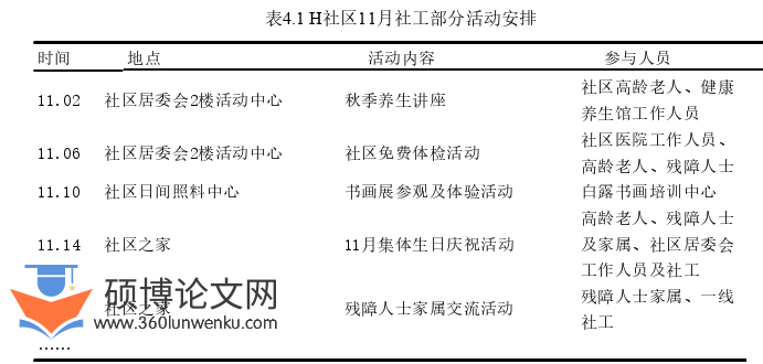 社会学论文怎么写
