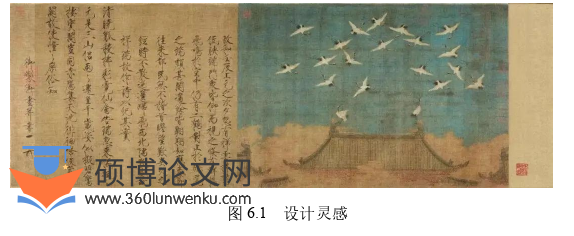 艺术论文参考