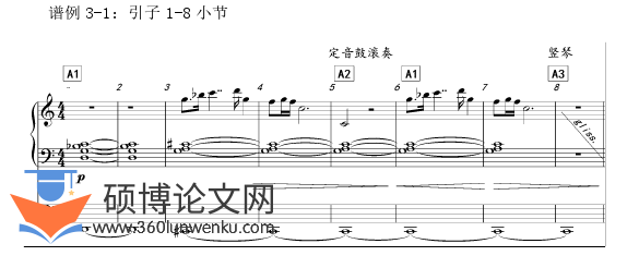 音乐论文参考