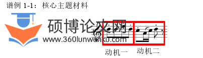 音乐论文怎么写