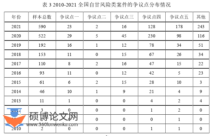 法律论文参考
