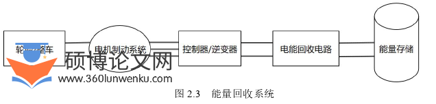 机械论文参考