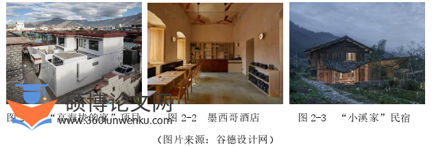 建筑论文怎么写