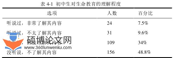 教学论文参考