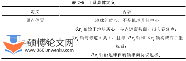 电气自动化论文参考