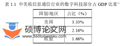 政治论文参考