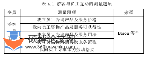 旅游管理论文参考
