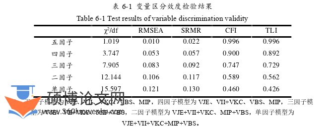 人力资源管理论文参考