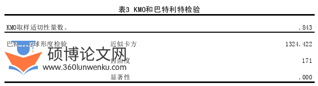体育论文怎么写
