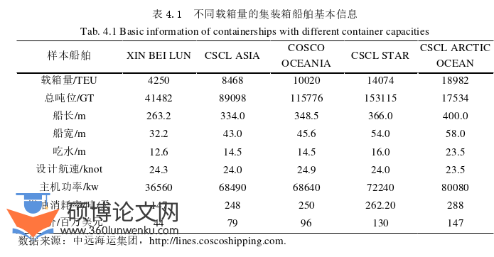 工商管理论文参考