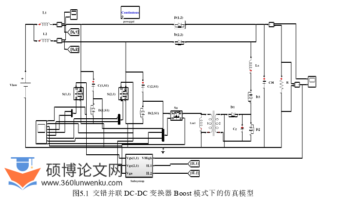 电气自动化论文参考