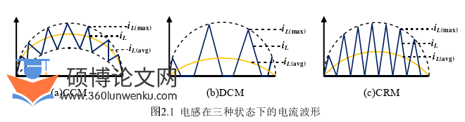 电气自动化论文参考