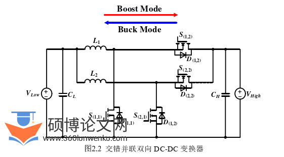 电气自动化论文怎么写