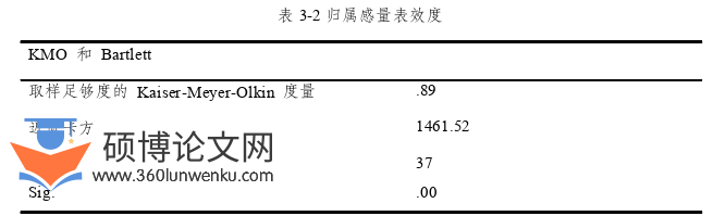 学前教育论文参考