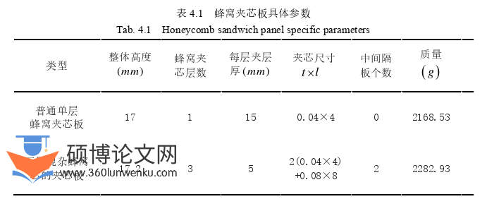 土木工程论文参考
