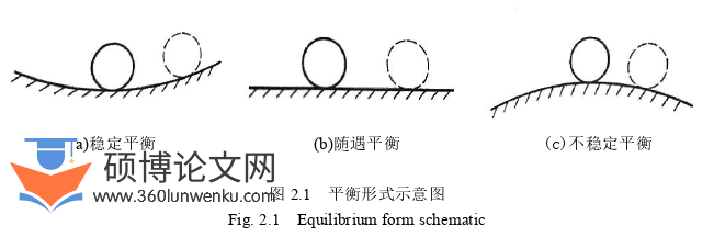 土木工程论文参考