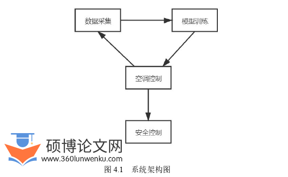 计算机论文参考