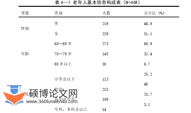 体育论文参考
