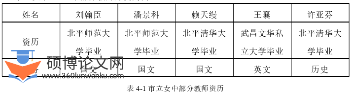 文学论文参考