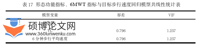医学论文参考