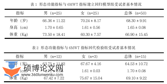 医学论文怎么写