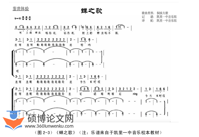 音乐论文参考