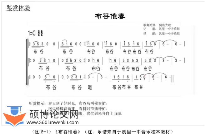 音乐论文怎么写