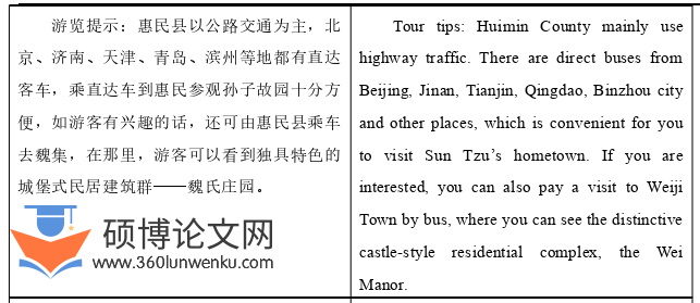 英语论文怎么写