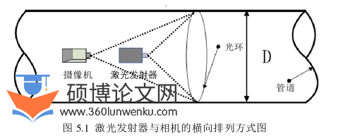 机械论文参考