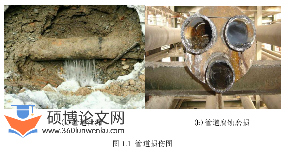 机械论文怎么写